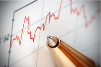 Predecir la bolsa: análisis chartista