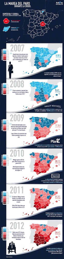 La marea negra del paro asola España desde el sur al norte (infografía)