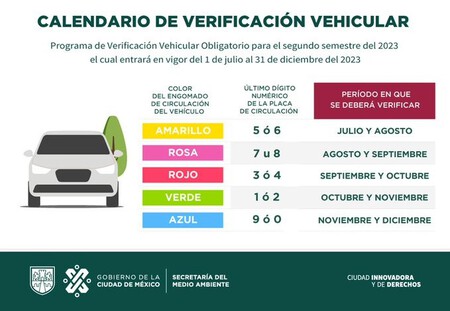 Verificacion Vehicular