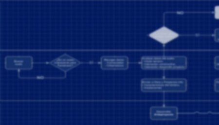 Documentar procesos ¿Merece la pena?