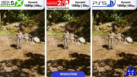 Indiana Jones Juego Switch Dos Series S