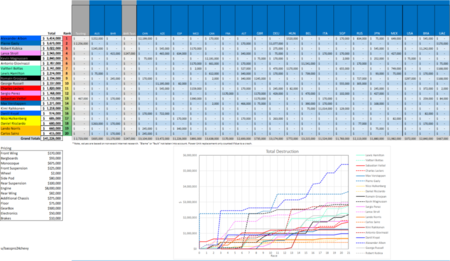 Destruction Classification 1024x593