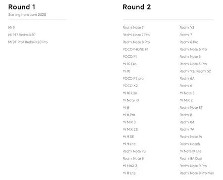 MIUI 12アップデートスケジュール