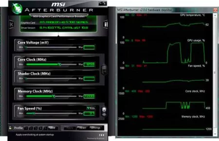 Interfaz central del MSI Afterburner 2.0.0