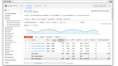Google Adwords se adapta al diseño del resto de productos de la compañía
