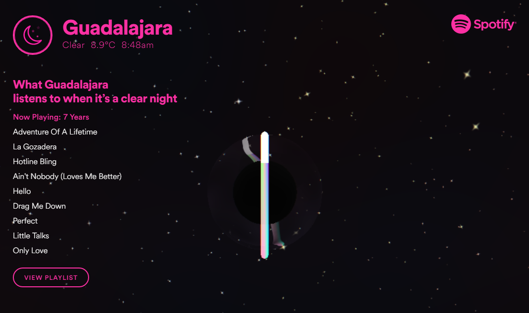 Spotify Se Une Con AccuWeather Para Mostrar C mo Afecta El Clima La