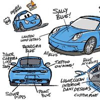 Porsche y Pixar llevarán a la realidad al 911 que dio vida al personaje de Sally en Cars
