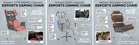 Nissan diseña sillas para gamers inspiradas en sus vehículos