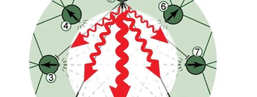 Elas têm o cérebro do tamanho de uma semente, mas acabam de dar uma lição no GPS moderno: o chip inspirado nas abelhas 