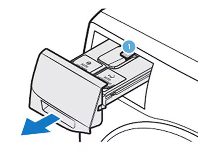 Limpiar dispensador manual lavadora Samsung