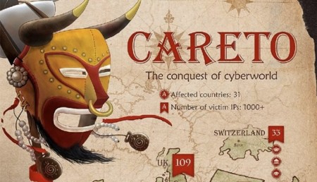 Careto: un malware muy sofisticado y (probablemente) con origen español