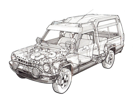 Talbot Matra Rancho