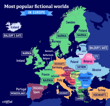 Lugares ficticios más populares de Europa