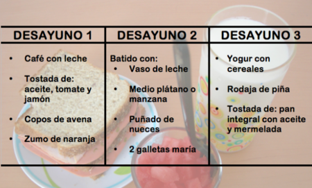 Tres tipos de desayunos para empezar el día con energía