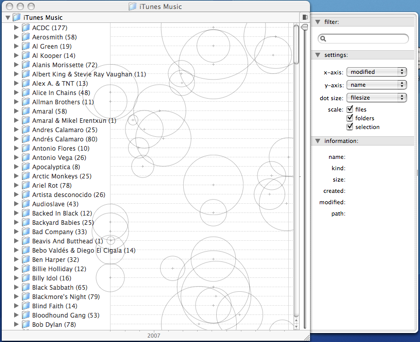 Liquifile: especial reemplazos de Finder