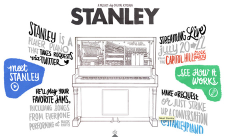 Stanley, la primera pianola interactiva