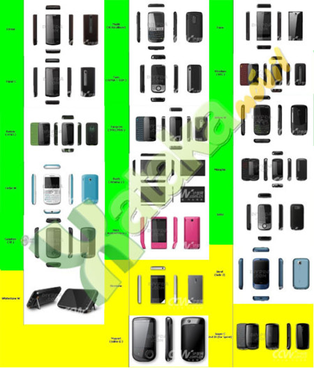 Desvelados los móviles de HTC para 2009