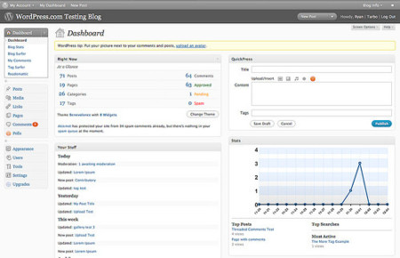 Wordpress 2.7 RC2: un pasito más hacia la versión final