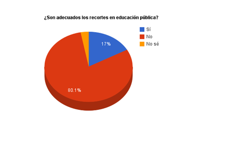 chart_14.png
