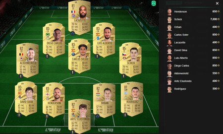 Serge Gnarby Solucion