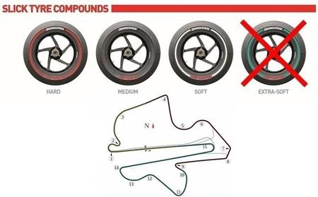 MotoGP Malasia 2014: Bridgestone estrena un nuevo neumático delantero 