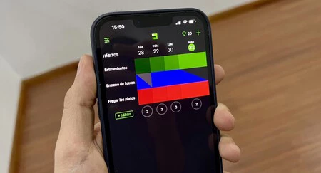 iPhoneの毎日の習慣