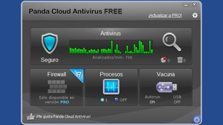 Panda Cloud 2.0, la nueva versión del antivirus en la nube