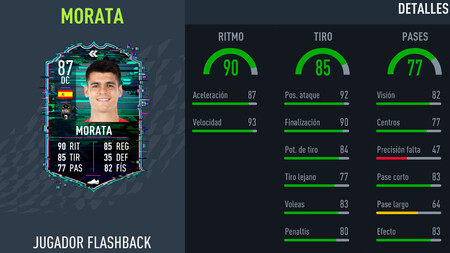 Desafío de creación de plantillas de Morata Flashback en FIFA 22: soluciones baratas y sin lealtad a este SBC