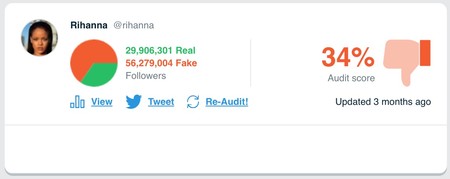 Window Y Rihanna S Audit Twitter Audit Audit Your Twitter Followers