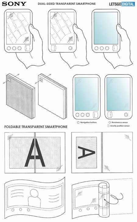 Sony Plegable