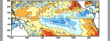 Mientras el mundo anda ocupado con otras cosas, en el Pacífico ha pasado algo: El Niño está volviendo a lo grande 