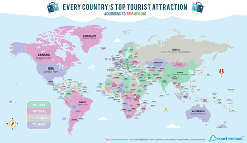 En este mapa mundi, puedes ver cuál es el punto turístico más visitado de cada país del mundo