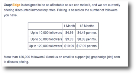 グラフエッジ 価格