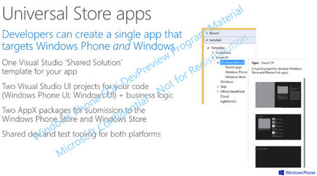 Diapositivas filtradas detallan futuras aplicaciones universales para Windows y Windows Phone