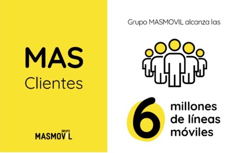 El grupo MásMóvil alcanza los 6 millones de clientes en móvil a un ritmo de más de 100.000 nuevas altas al mes