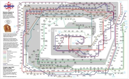 Mapa del metro de la ciencia