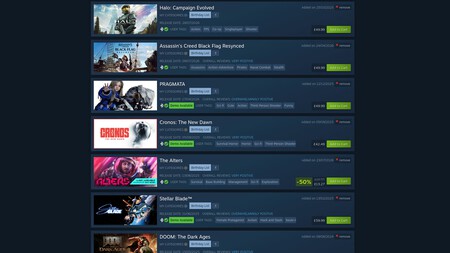 A Nueva Actualizacion De Steam Transforma Por Completo Tu Lista De Deseos