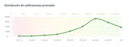 グラフィック:42件。