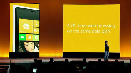 Microsoft Data Sense, maximiza tu plan de datos con Windows Phone 8