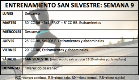 Entrenamiento para la San Silvestre: Semana 9 (FIN)