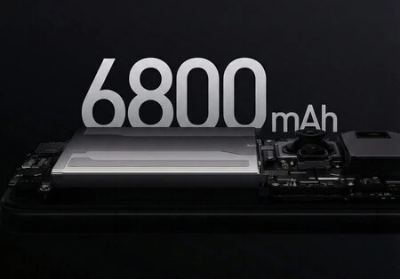 Xiaomi 17 Ultra Bateria