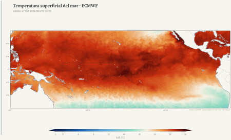 Sst Ecmwf Pacific Enso H000 2026100700