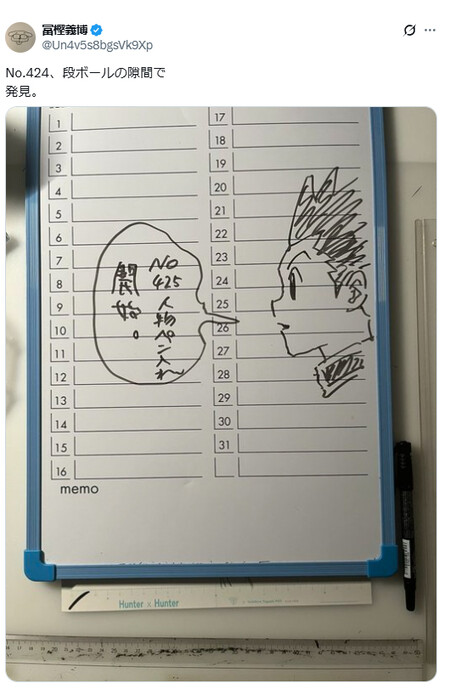 Yoshihiro Togashi