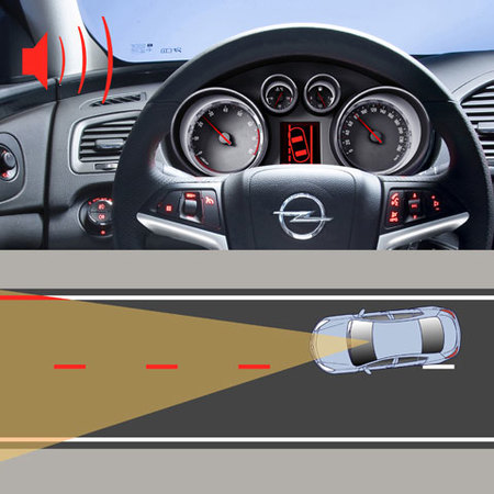 Opel Eye Camera