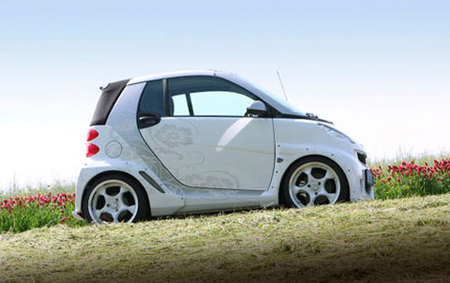Koenigseder Smart ForTwo