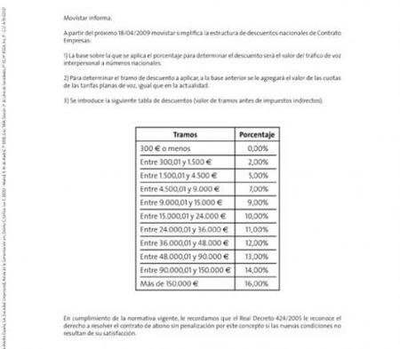 tabla descuentos movistar