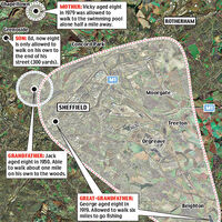 El mapa que muestra a qué distancia de casa permitían ir solos a los niños. Hace 100 años, 10 km; ahora, no más de 500 metros 