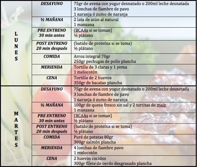 Pueden maximizar en cuanto tiempo puedes bajar de peso con la chia una cerveza comerse Preparar en cuanto tiempo puedes bajar de peso con la chia nuevo Karen