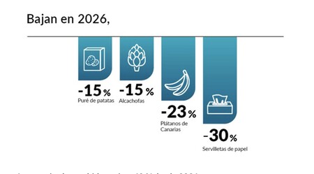Captura De Pantalla 2026 09 28 A Las 16 42 17