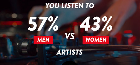 ¿Cuánta de la música que escuchas es hecha por hombres y cuánta por mujeres? Esta web te dice y crea una playlist para balancear